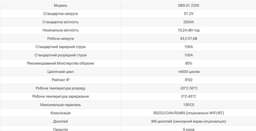SBS-48V/200Ah батарея для зберігання літієвої енергії в стійкі/шафі SBS-48V/200Ah фото