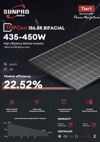 Сонячна панель SUNPRO 450W AUTO-0186 фото