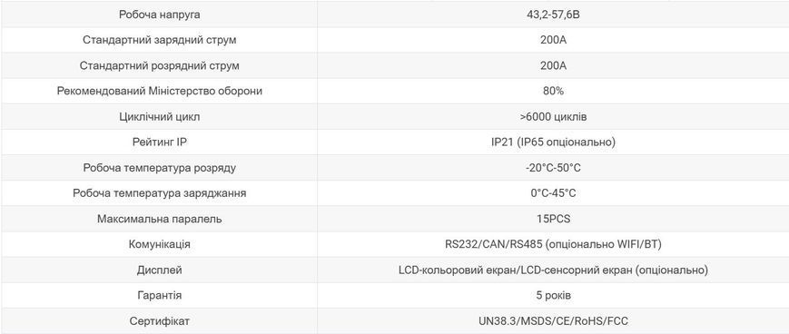 Вертикальна батарея LFP для зберігання енергії SPV-48V/560Ah SPV-48V/560Ah фото