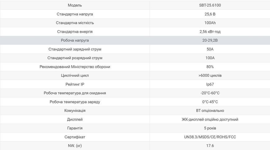 Пластикова батарея LFP для зберігання енергії SBT-25.6V 100Ah SBT-25.6V 100Ah фото